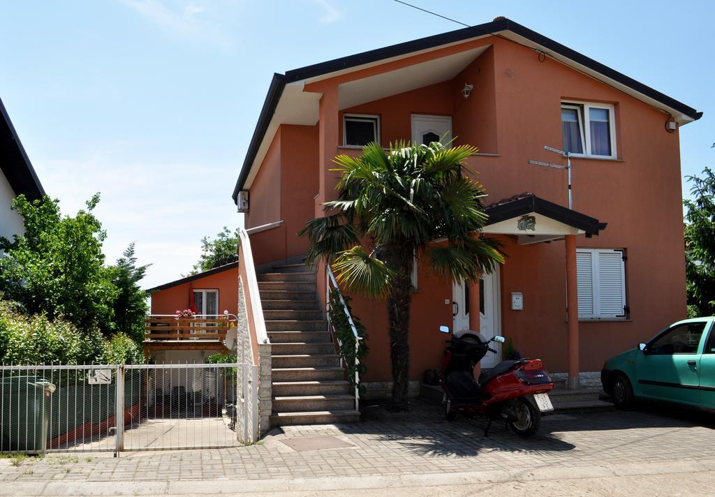 Val * Umag